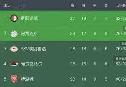 \开云在线-荷甲倒计时,勒沃库森赛前扳平良机,细节引发关注,目标明确,医务组通报恢复的简单介绍